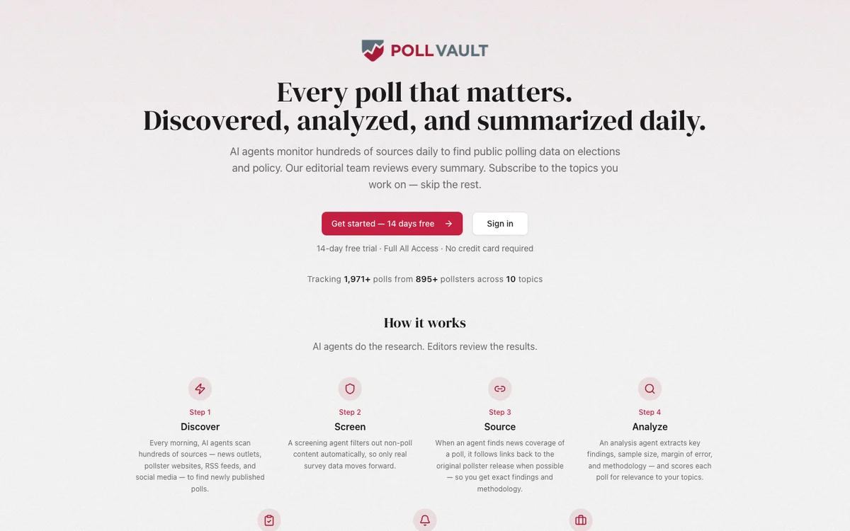 The Poll Vault homepage — every poll that matters, discovered, analyzed, and summarized daily
